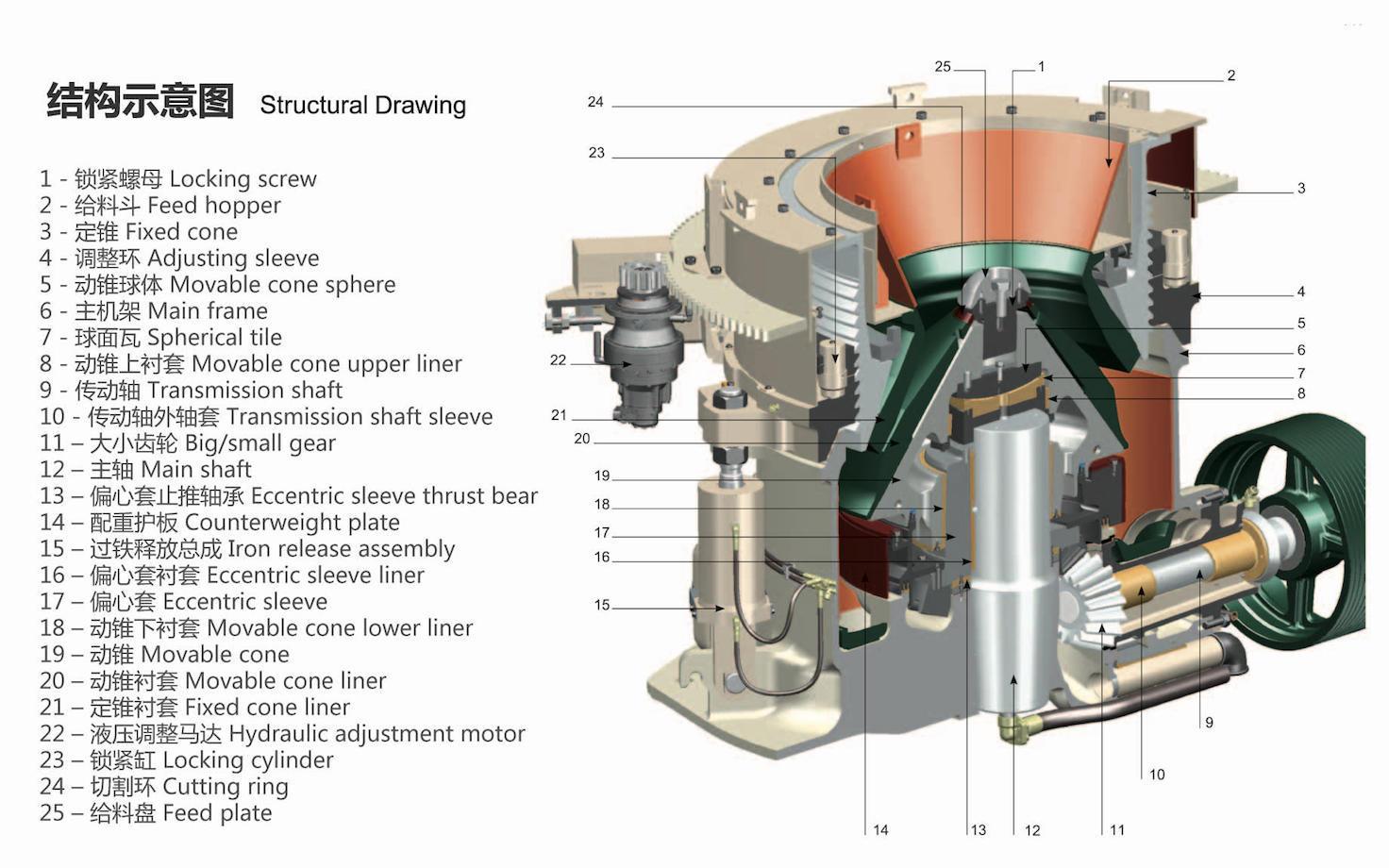 FF70DCAA-7DF3-4CB0-B257-30040ABF6FCA